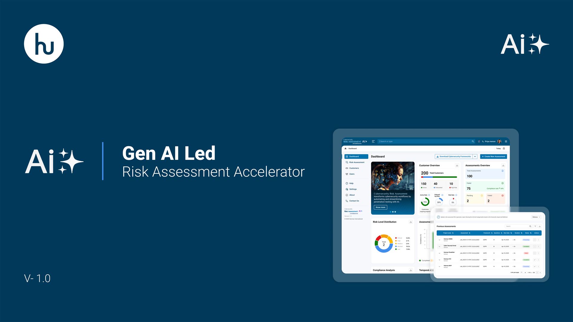 Gen AI Led Risk Assessment Accelerator Interface